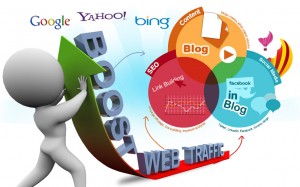 SEO - есенцията