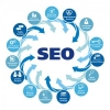SEO - search engine optimization
